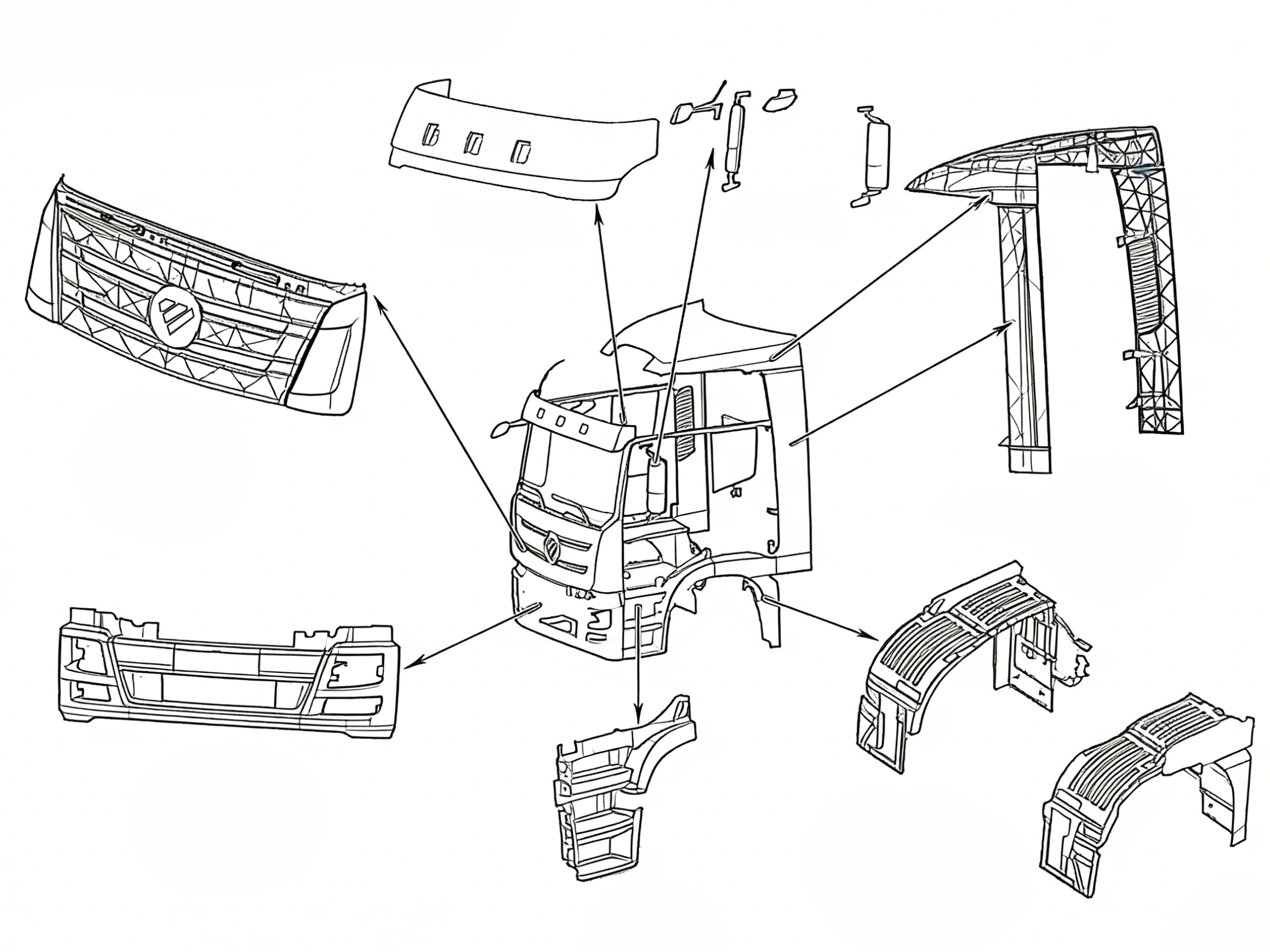 车身外饰各模块示意图