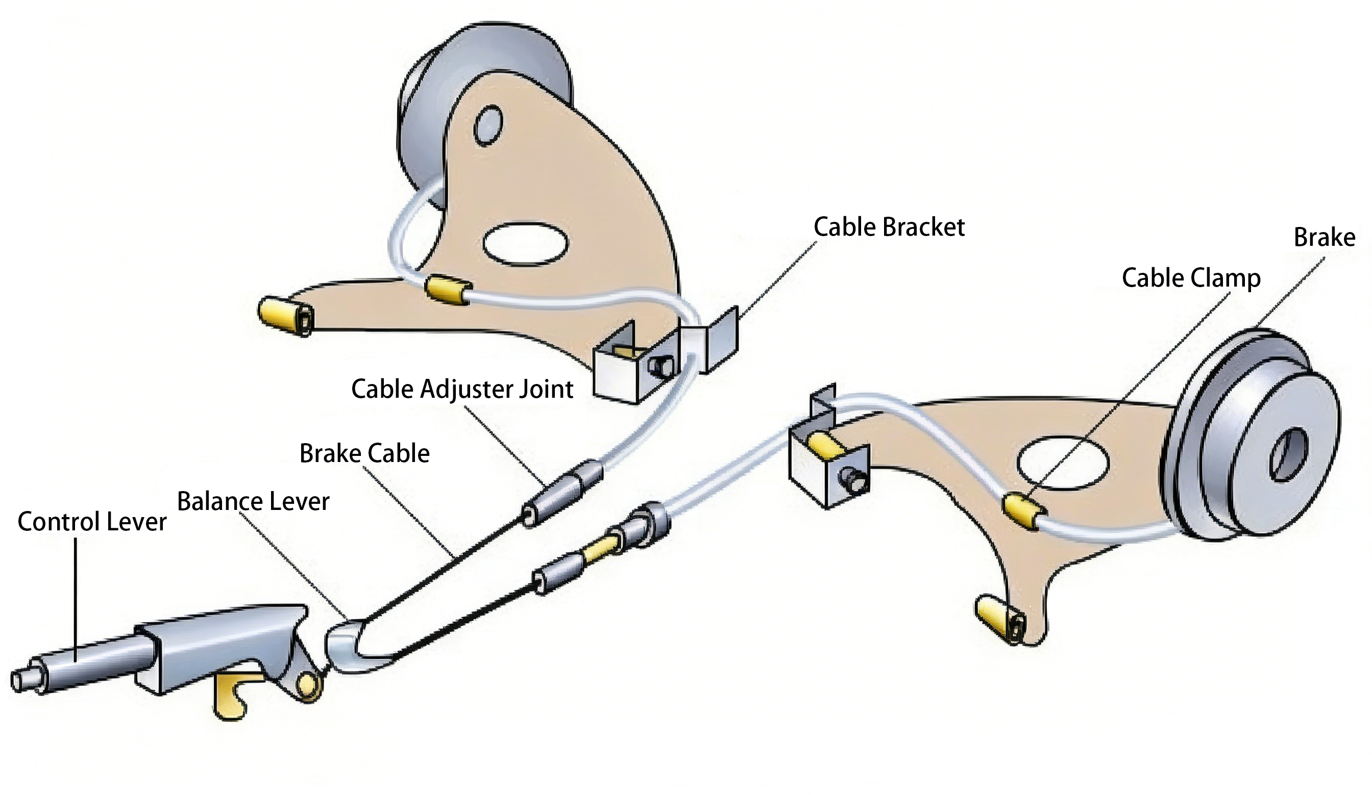 驻车制动器工作原理